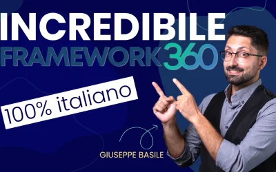 Miglior Software per Landing Page: Recensione di Framework360