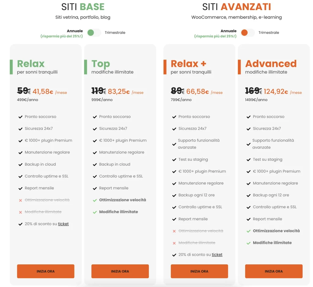 manutenzione wordpress: piani di pagamento con wp-ok